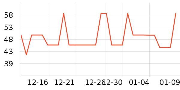 �����������������ʷ�۸�