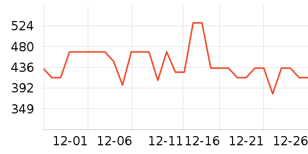 ���չ���ά����ʷ�۸�