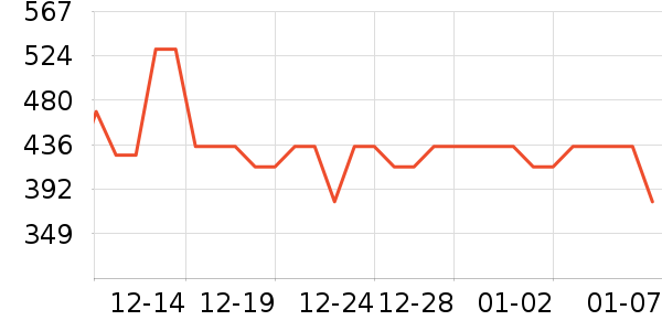 ���չ���ά����ʷ�۸�