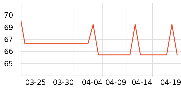 �ϼ�������������Ʒ��ʷ�۸�