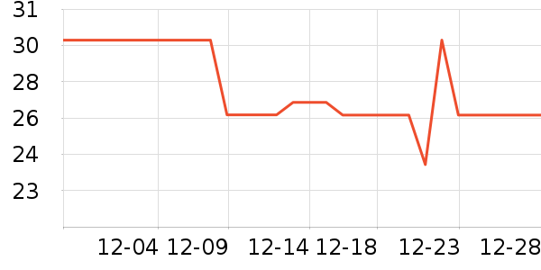 �������/��/����ʷ�۸�