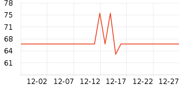 �ز������ֻ���ʷ�۸�