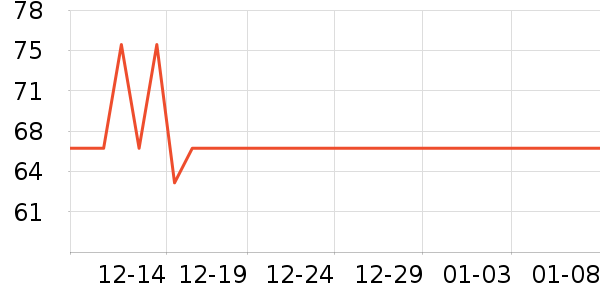 �ز������ֻ���ʷ�۸�