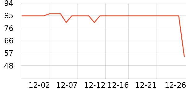 ������ʳ������ʷ�۸�