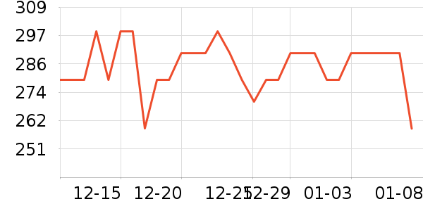 ���彲�����������/��ͯ������ʷ�۸�