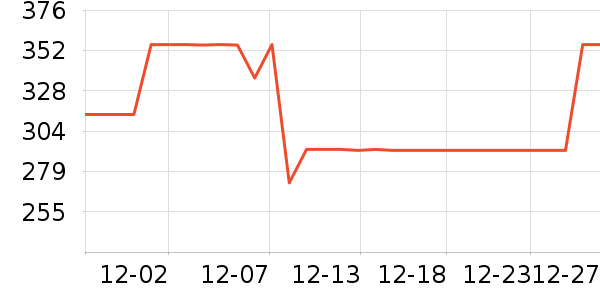 �ҹ�Ұ�ʹ�����ʷ�۸�