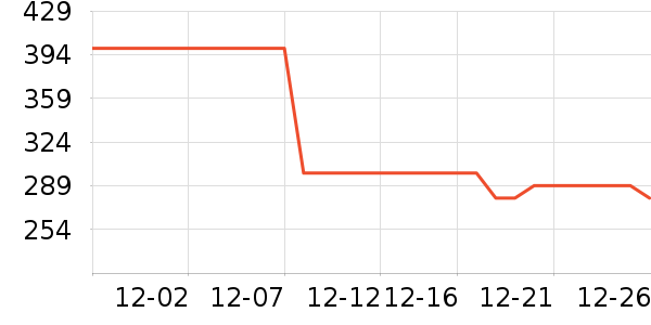 ����Һ�׾���ʷ�۸�