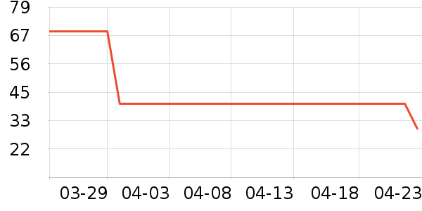 è�˶�ͯ����ʷ�۸�