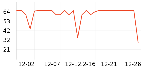 ������ϴ��Һ��ʷ�۸�