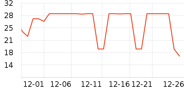 �������������ʷ�۸�