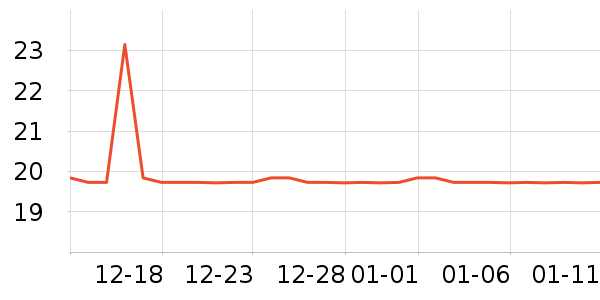 �����ӿ���/������ʷ�۸�