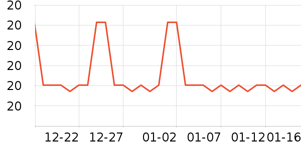 �����ӿ���/������ʷ�۸�