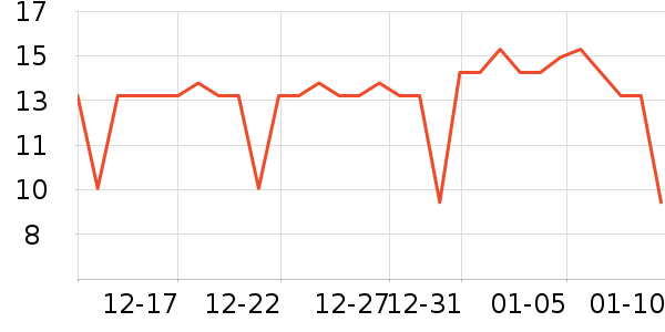 ���̸��ϱ��ɻ���ʷ�۸�