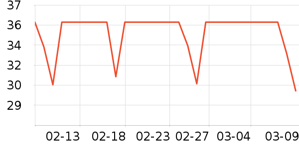 ���ʳ�ʦţ����ʷ�۸�