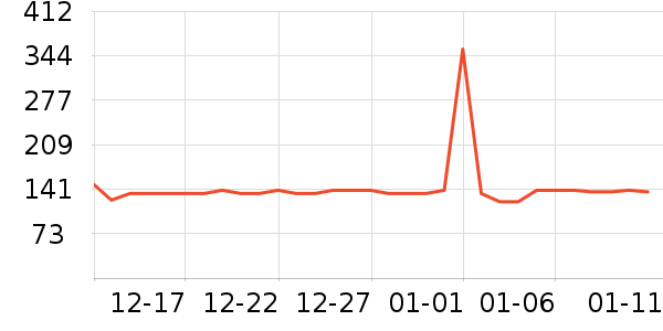 �����������̲�Ʒ��ʷ�۸�