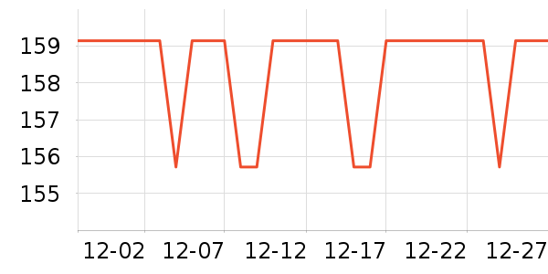 ����·����/è/���������ʷ�۸�