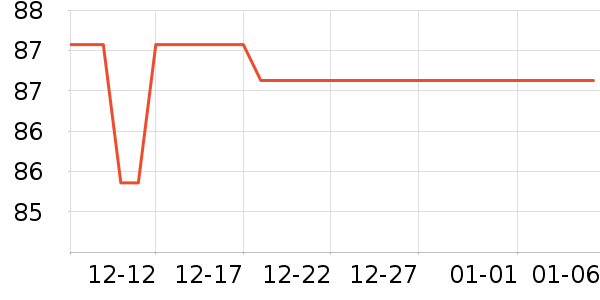 ������������ˮ����ʷ�۸�