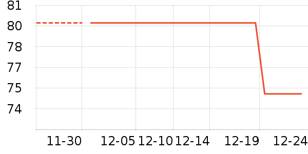 ������๤����ʷ�۸�