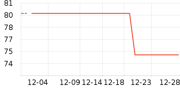 ������๤����ʷ�۸�