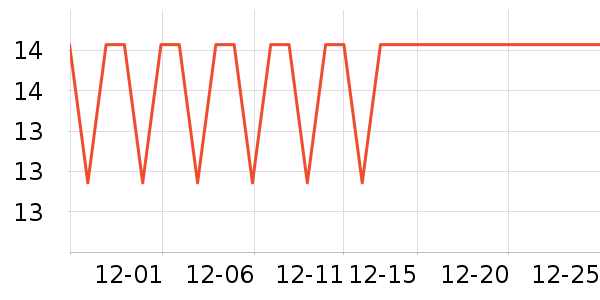 �����������ݳ�����ʷ�۸�