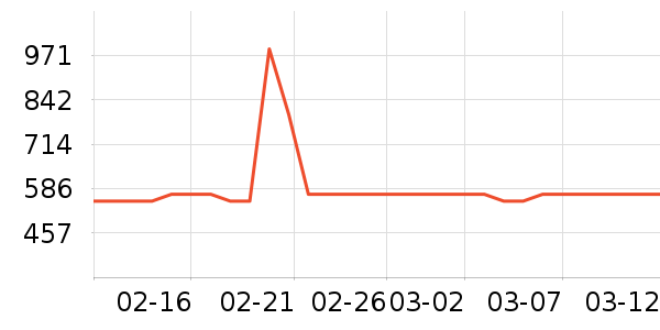 ��Ϊ������������ʷ�۸�