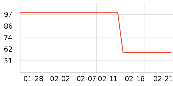 ��ɹ˪��ʷ�۸�