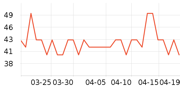 FLAIROSOL��๤����ʷ�۸�