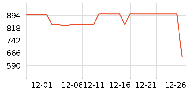 HOKA ONE ONE�˶�Ь��ʷ�۸�