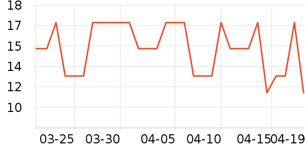 ����������ʳ��ʷ�۸�