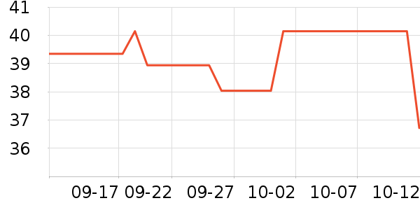 �ǻ��ܶ�ͯ����/ͯ����ʷ�۸�