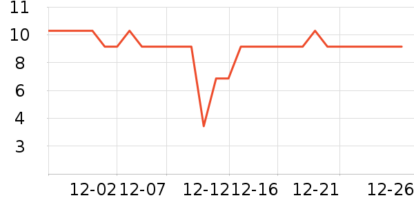 �׼ҳ¼Ƿ�����ʳ��ʷ�۸�