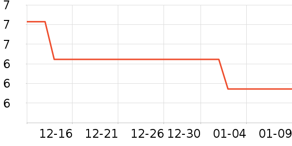 ���ʰ���ˢ��ʷ�۸�