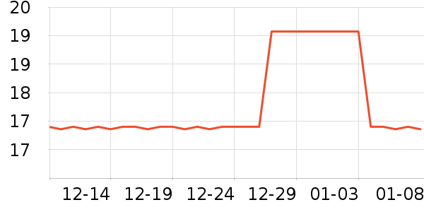 ����ɫ����ʷ�۸�