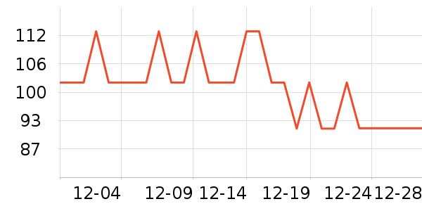 ʩ��¥�칫�ľ���ʷ�۸�