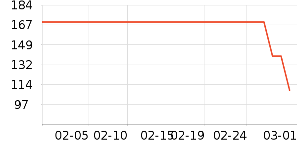 �ǵ��˶�װ��ʷ�۸�