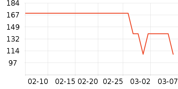 �ǵ��˶�װ��ʷ�۸�