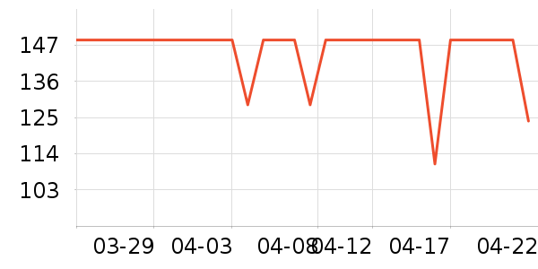 �ǵ��˶�װ��ʷ�۸�