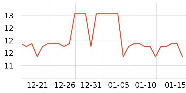 �ݰ���ˮ�߾ƾ������ʷ�۸�