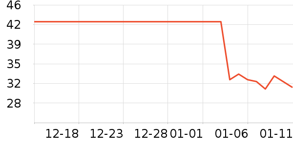 �ǰͿ˿���/�̲���ʷ�۸�