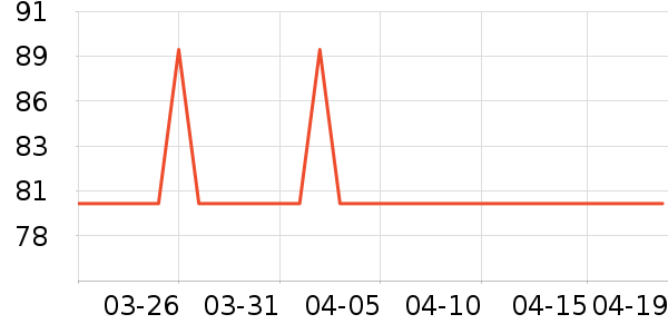 ˮ����о/����/��ͷ��ʷ�۸�