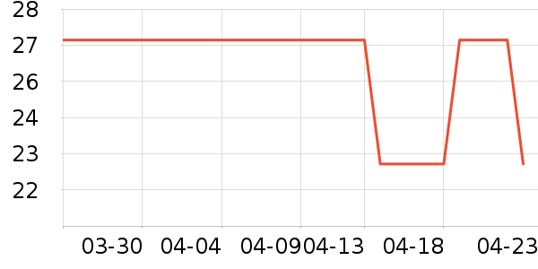 �����ݾӼ�Ь��ʷ�۸�