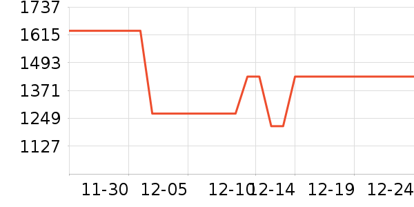 �綯���������ʷ�۸�