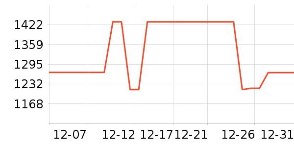 �綯���������ʷ�۸�