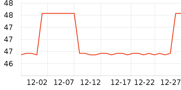 Bincoo����������ʷ�۸�