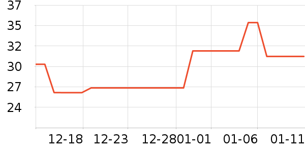 ���ð��Ʒ��ʷ�۸�