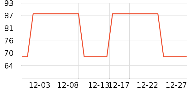 ��ľ��������ʷ�۸�