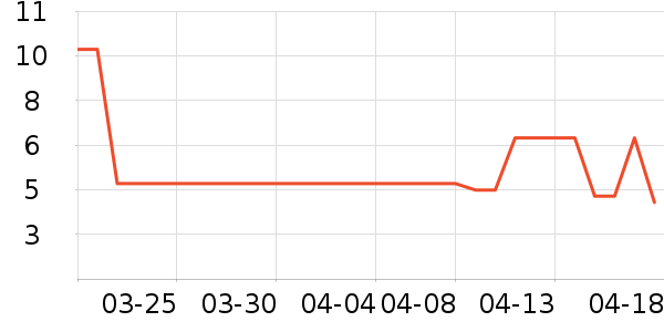 Jepoo�ֹ�/������ʷ�۸�