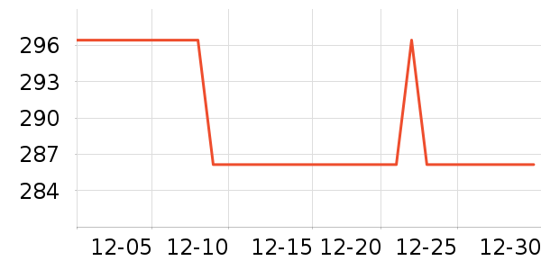 ������滭������ʷ�۸�