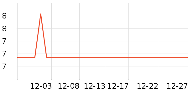 ǧ˿����/������ʷ�۸�