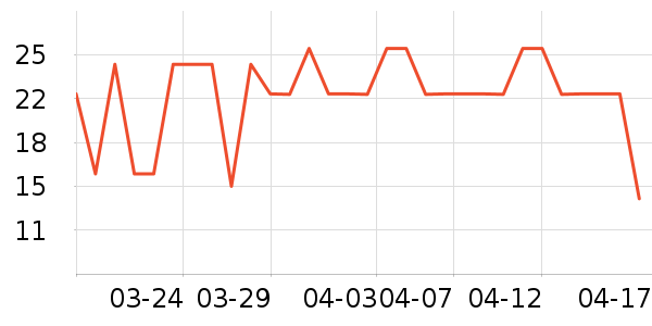 �����ֽ��ʷ�۸�